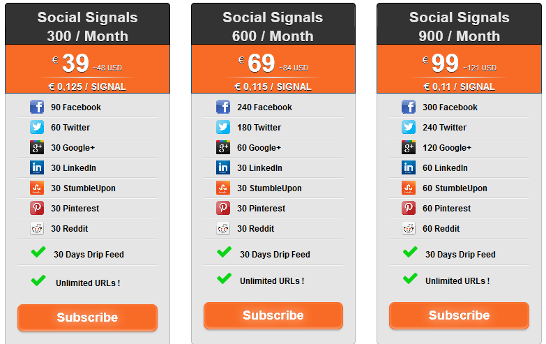 Buy Social Signals Subscription