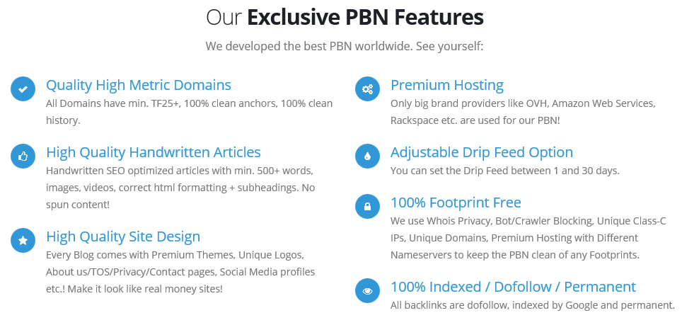 Buy PBN Blog Post Backlinks Exclusive Features