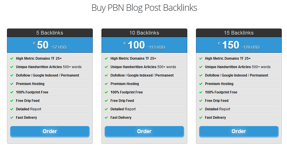 Buy PBN Blog Post Backlinks