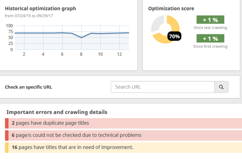 The Best SEO Tools in 2018: SEObility