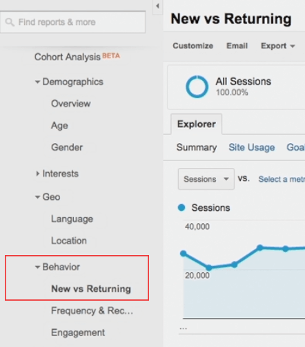 New Vs Returning Behavior Reports