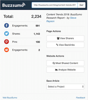 Buzzsumo Chrome Extension