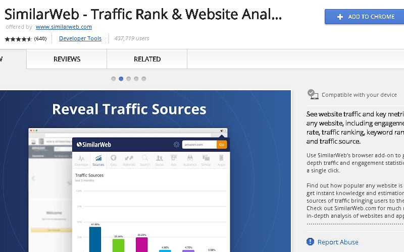 SimilarWeb Chrome Extension