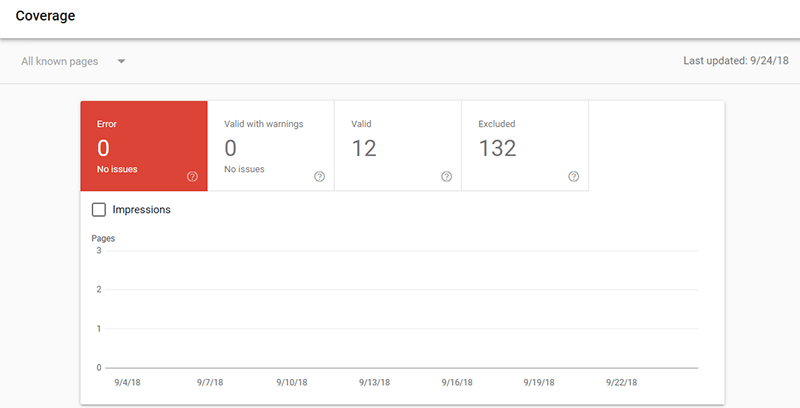 Google Search Console Index Report