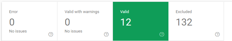 Google Search Console Valid Tab