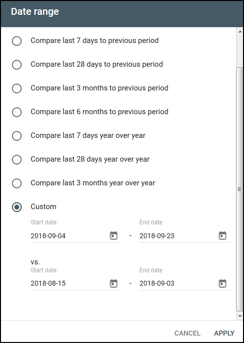 Google Search Console Date Comparison