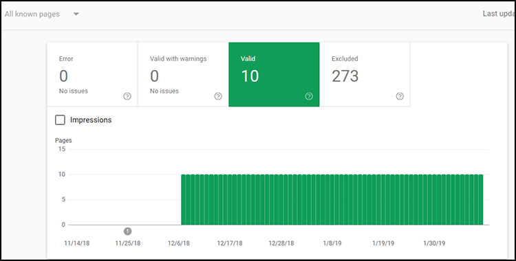 Google Search Console Coverage Report