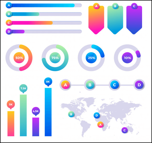 How To Improve Your Website Marketing: Blog Tips - Visual Aids