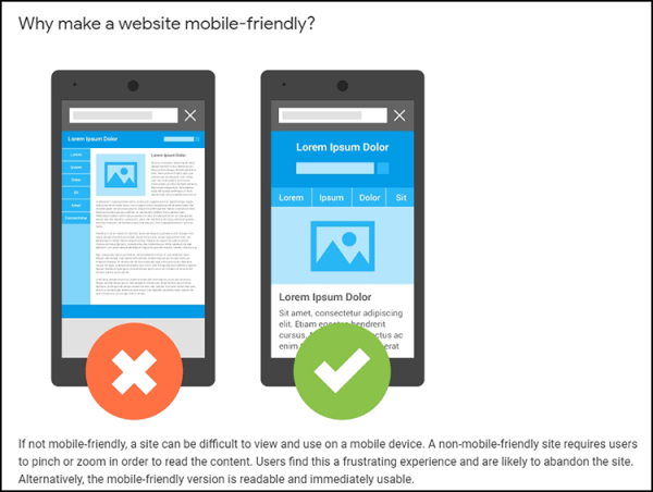 Mobile First Index