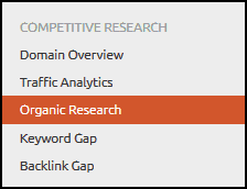 SEO Competitor Analysis: Organic Research