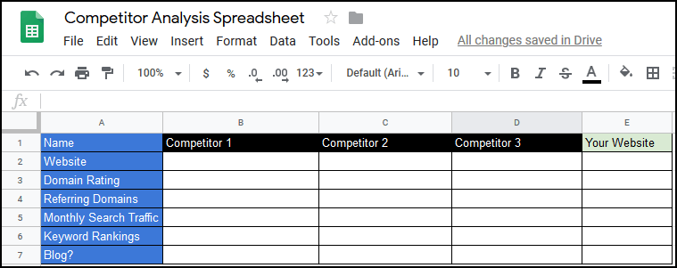 SEO Competitor Analysis Basic Data Sheet