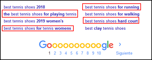 LSI Keywords Example